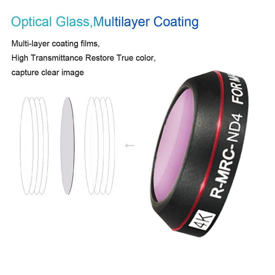 Drone Filter For Mavic Pro CPL - Drone Rcfpvpro ulasan dan harga